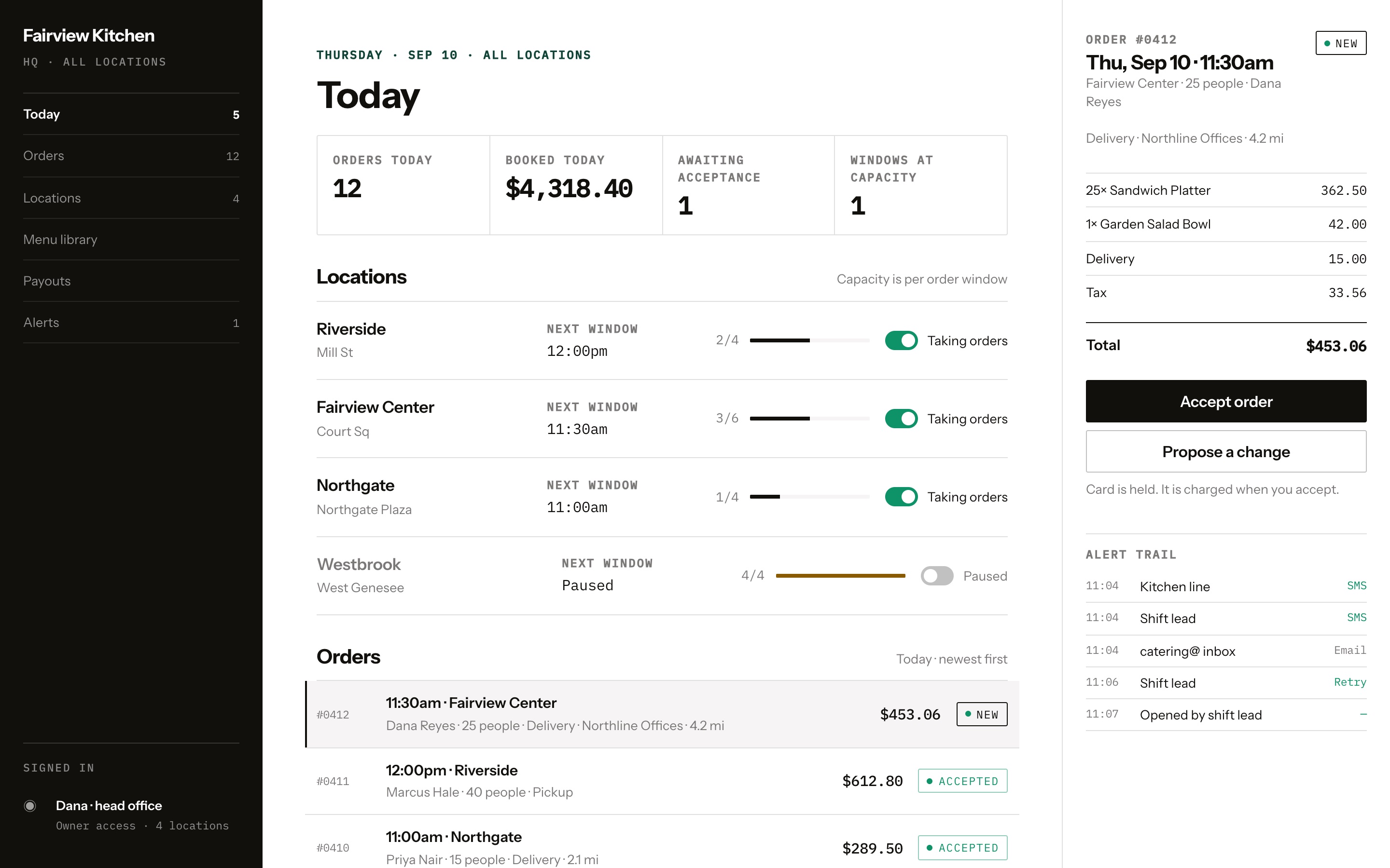 HQ on a laptop: today's numbers, every location's capacity and pause switch, the order queue, and a new order held for acceptance with its alert trail